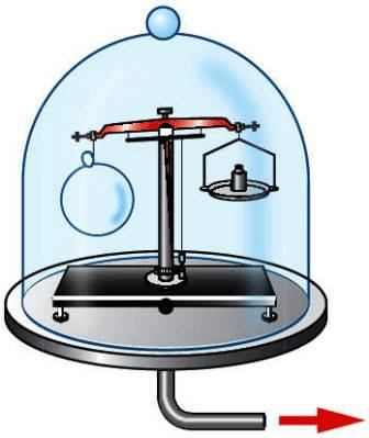 Задание рисунок 1